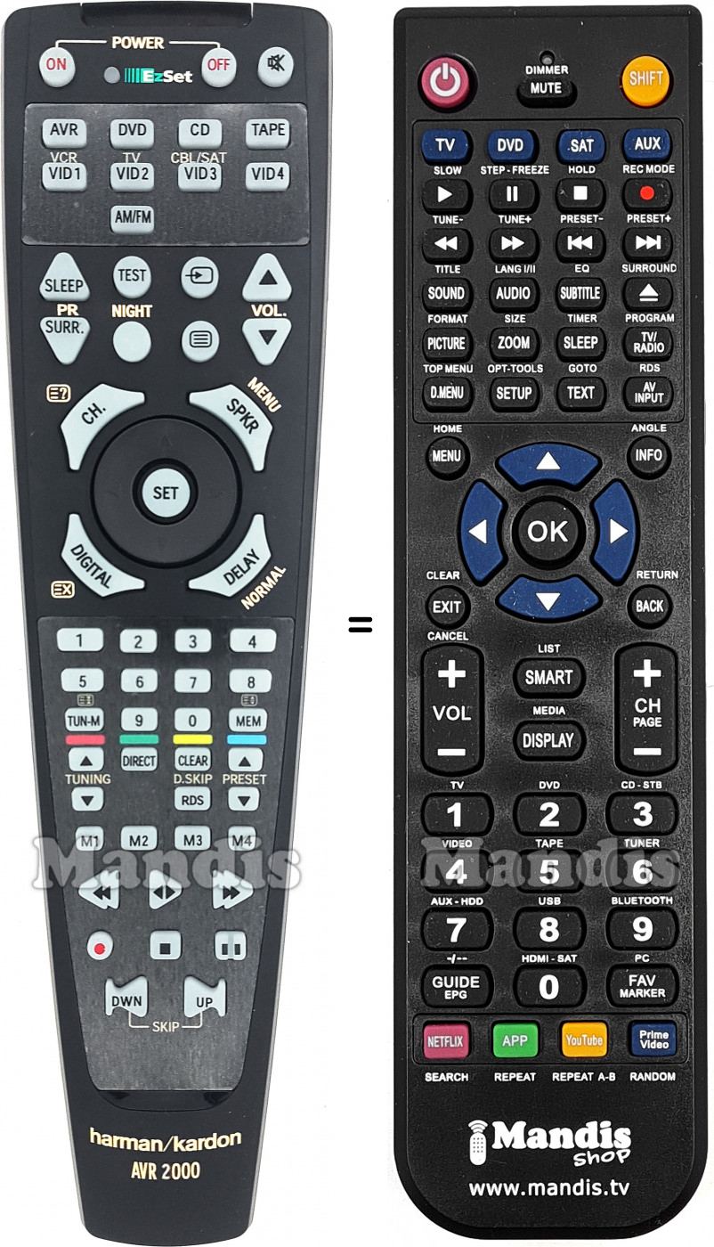 Télécommande équivalente HARMAN KARDON AVR 2000