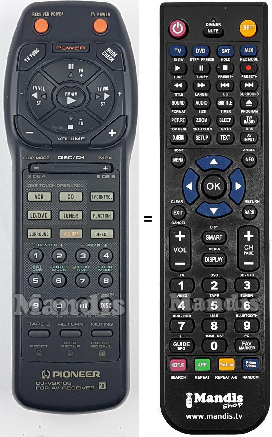 Télécommande équivalente AXD7087