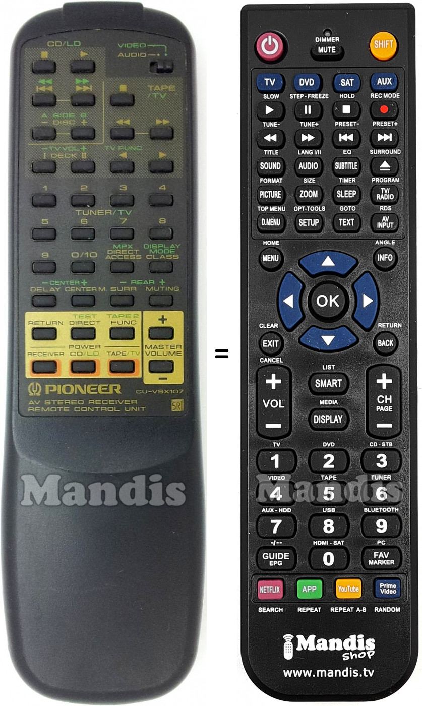Télécommande équivalente CU-VSX107