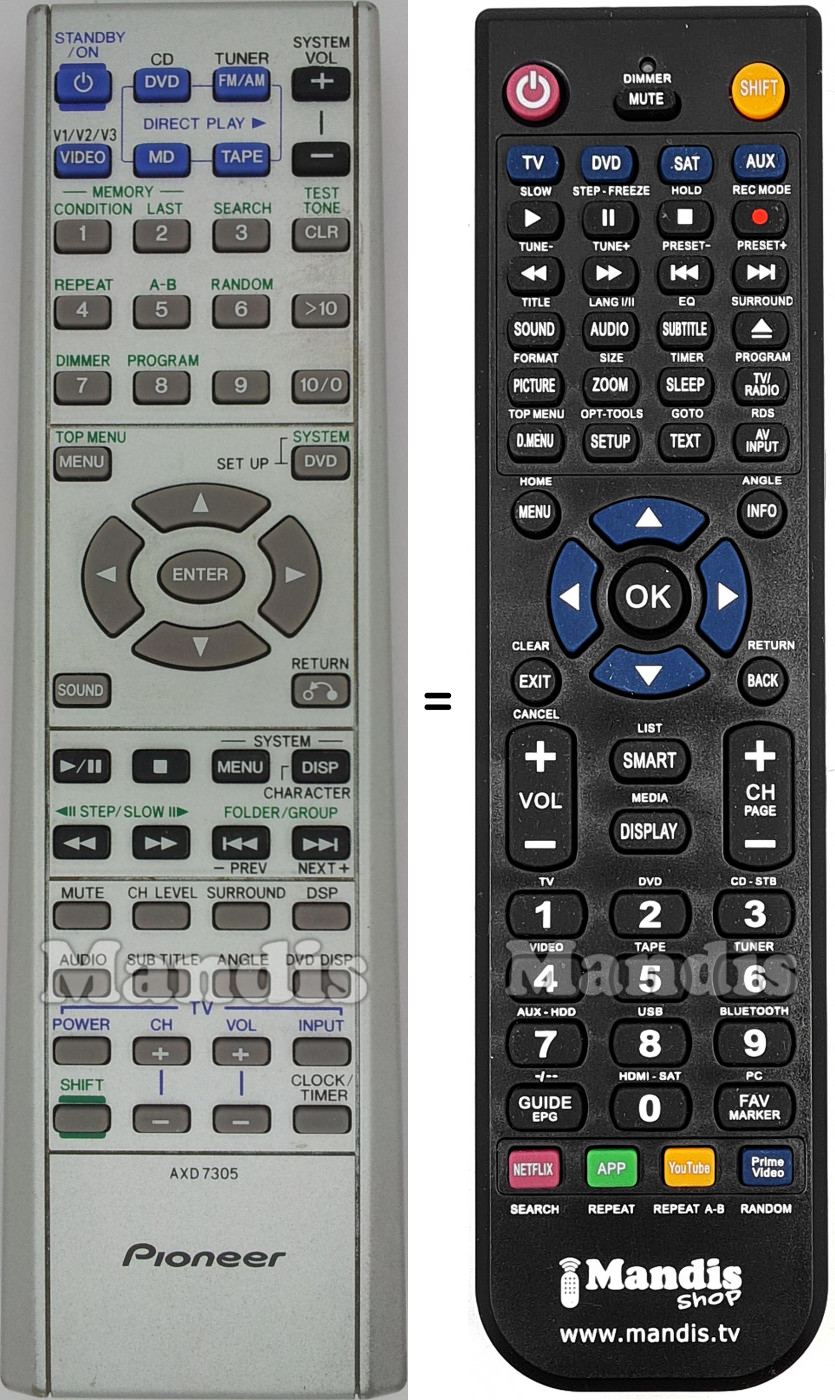 Télécommande équivalente Pioneer AXD 7305