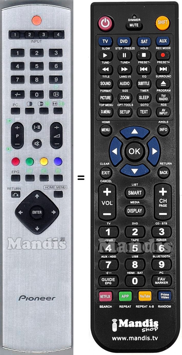 Télécommande équivalente Pioneer AXD1481