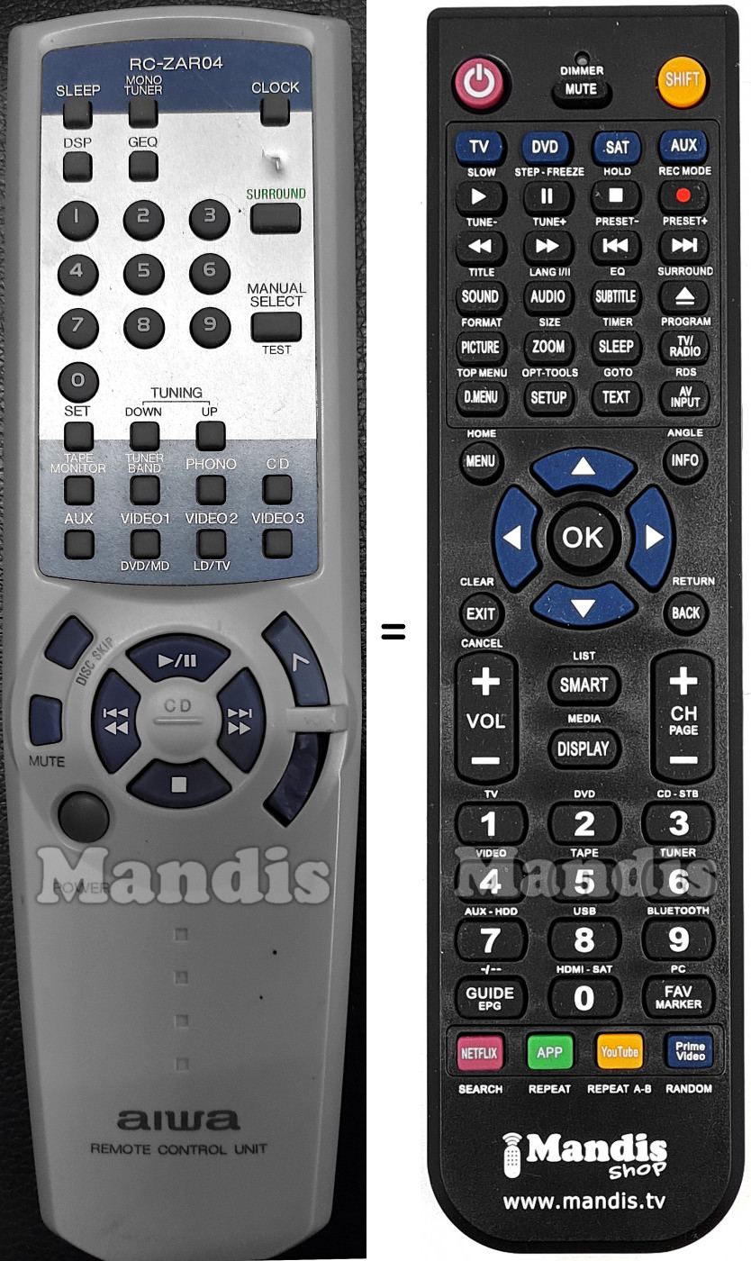 Télécommande équivalente Aiwa RC-ZAR04