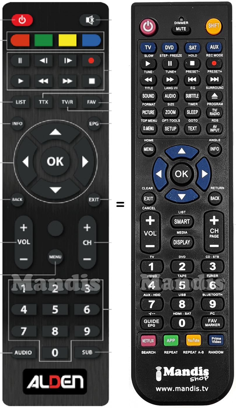 Télécommande équivalente ALDEN Fransat-Satmatic-HD