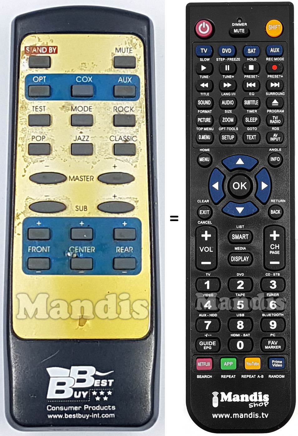 Télécommande équivalente BEST007