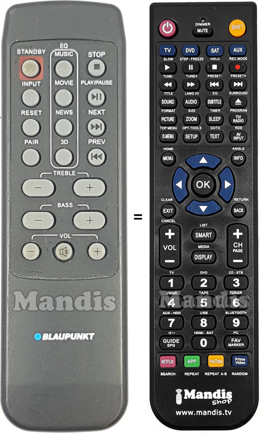 Télécommande équivalente BLP9910001