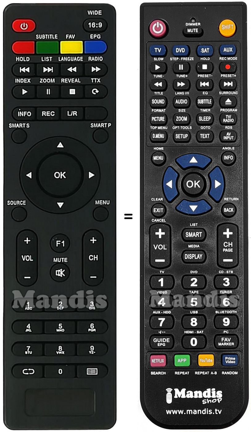 Télécommande équivalente Stream System BM32C1