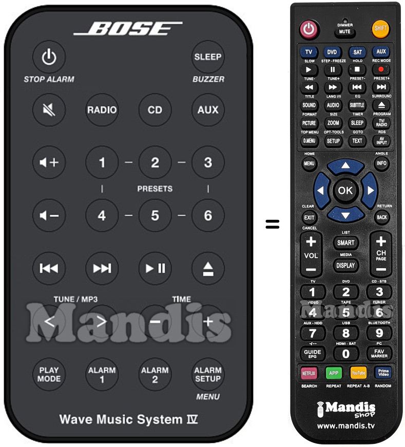 Télécommande équivalente Wave Music System IV