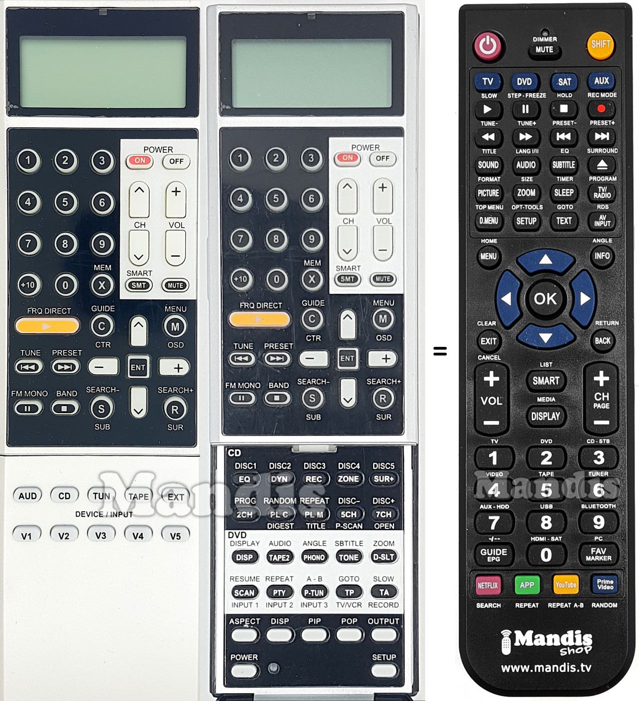 Télécommande équivalente RR-1061
