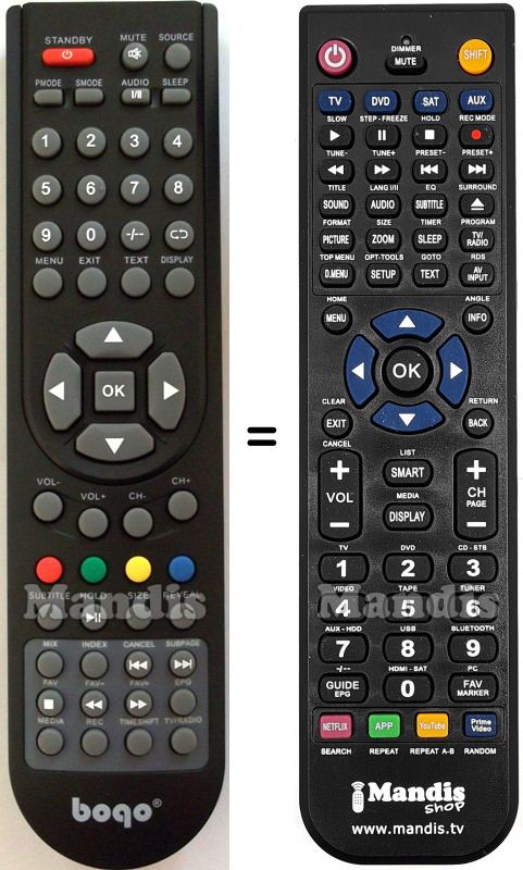 Télécommande équivalente i-Joy Bogo001
