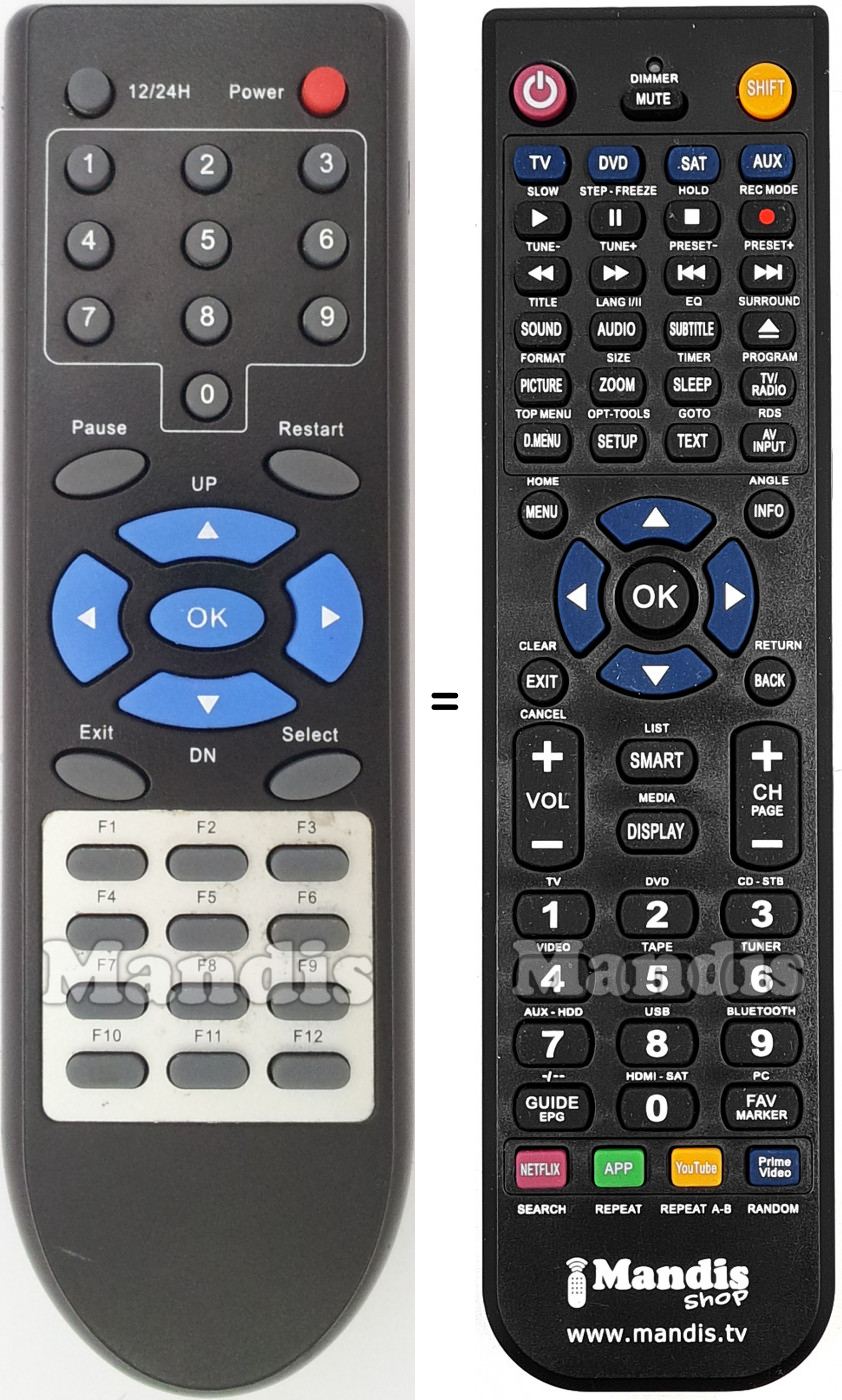 T&eacute;l&eacute;commande &eacute;quivalente CRONO001