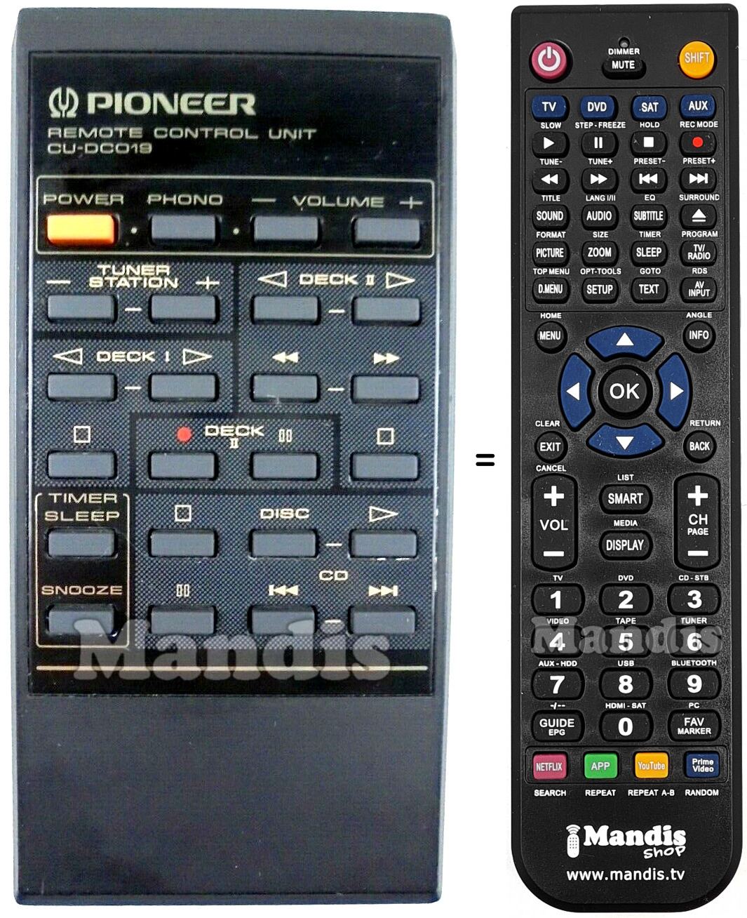 Télécommande équivalente Pioneer CU-DC019