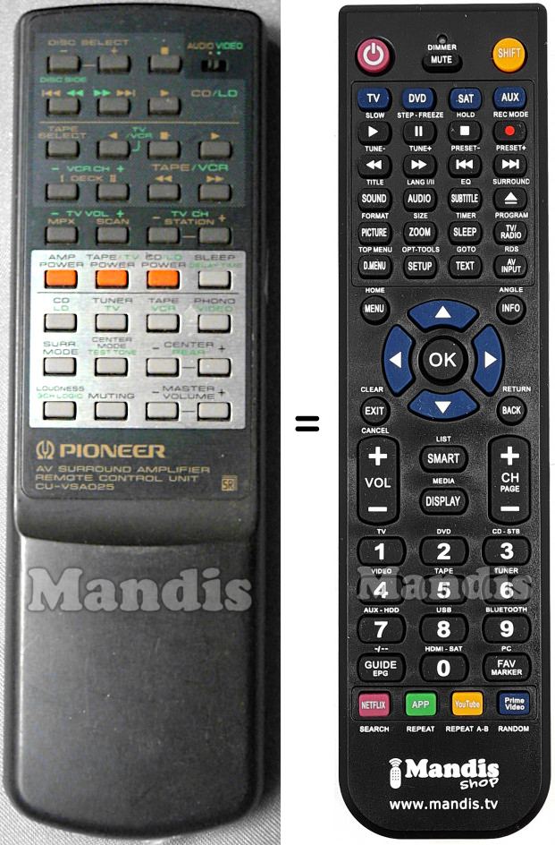 Télécommande équivalente Pioneer CU-VSA025