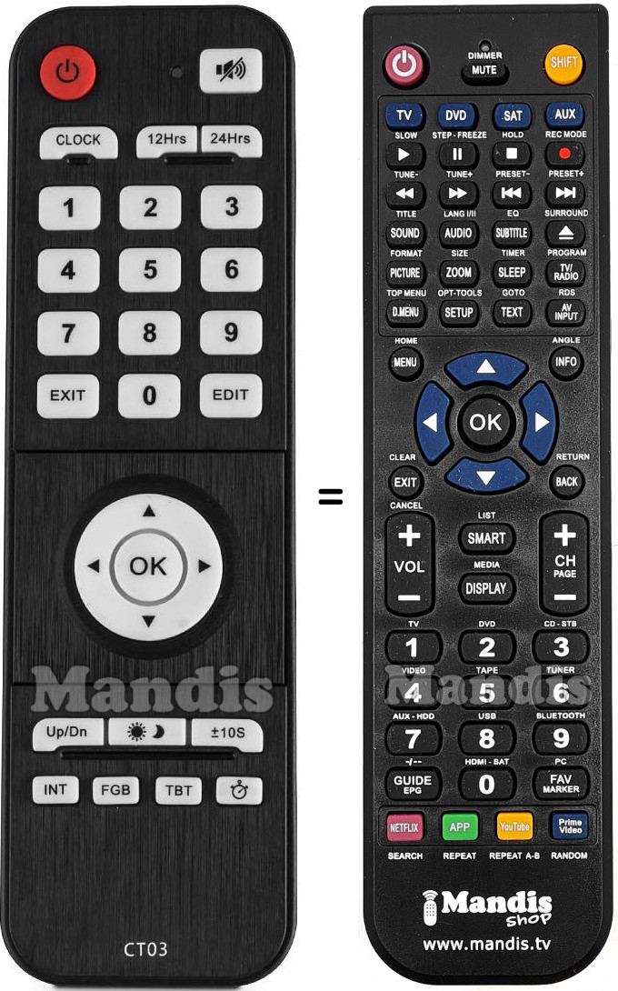 T&eacute;l&eacute;commande &eacute;quivalente CT03
