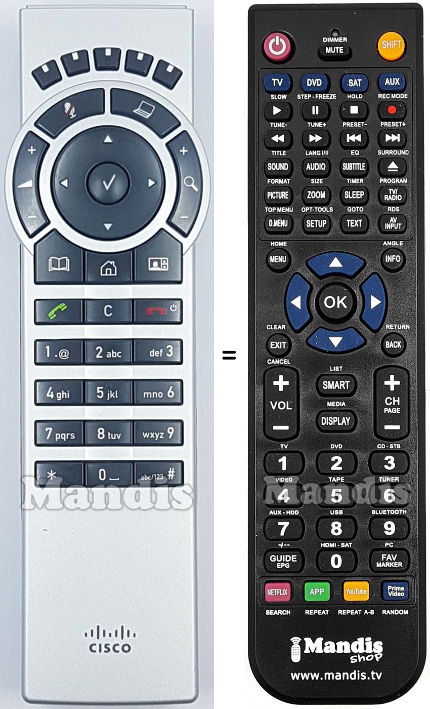 T&eacute;l&eacute;commande &eacute;quivalente Cisco004