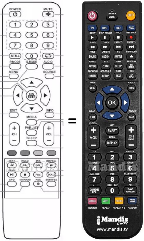T&eacute;l&eacute;commande &eacute;quivalente Denver 2200-ED040009
