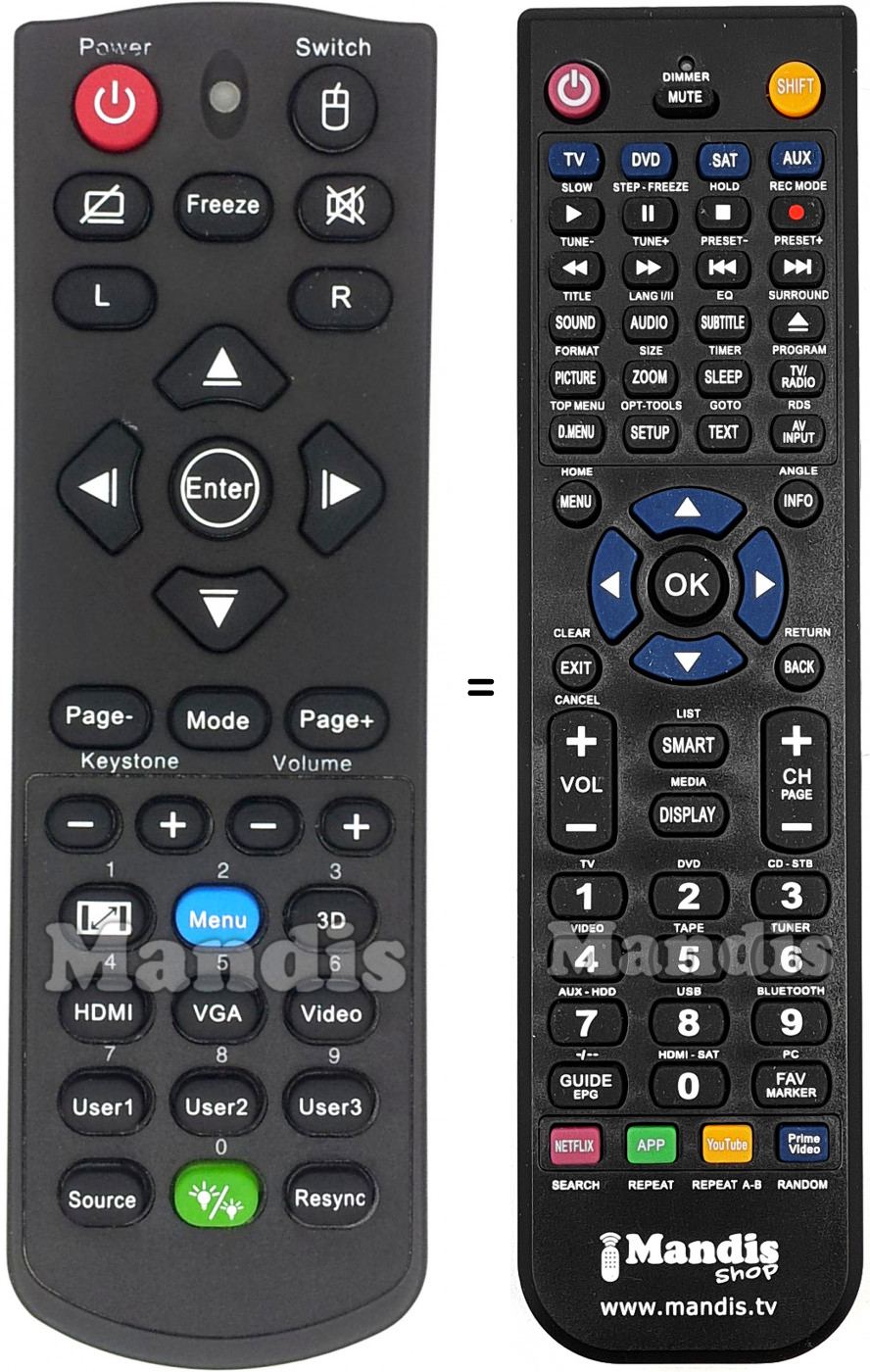 T&eacute;l&eacute;commande &eacute;quivalente Optoma DAESSGZ