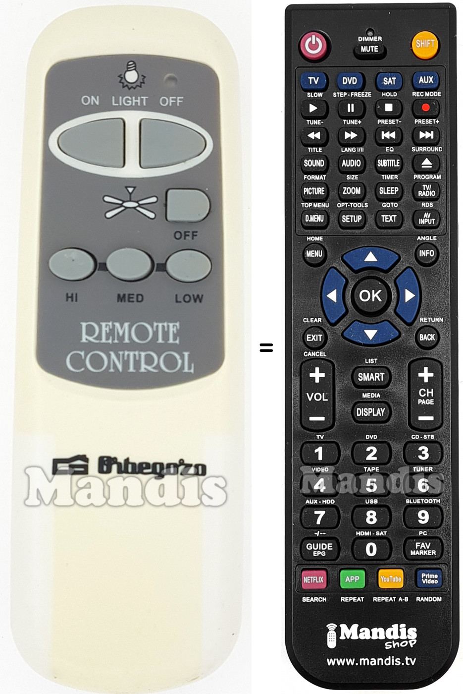 Télécommande équivalente RCM 8250