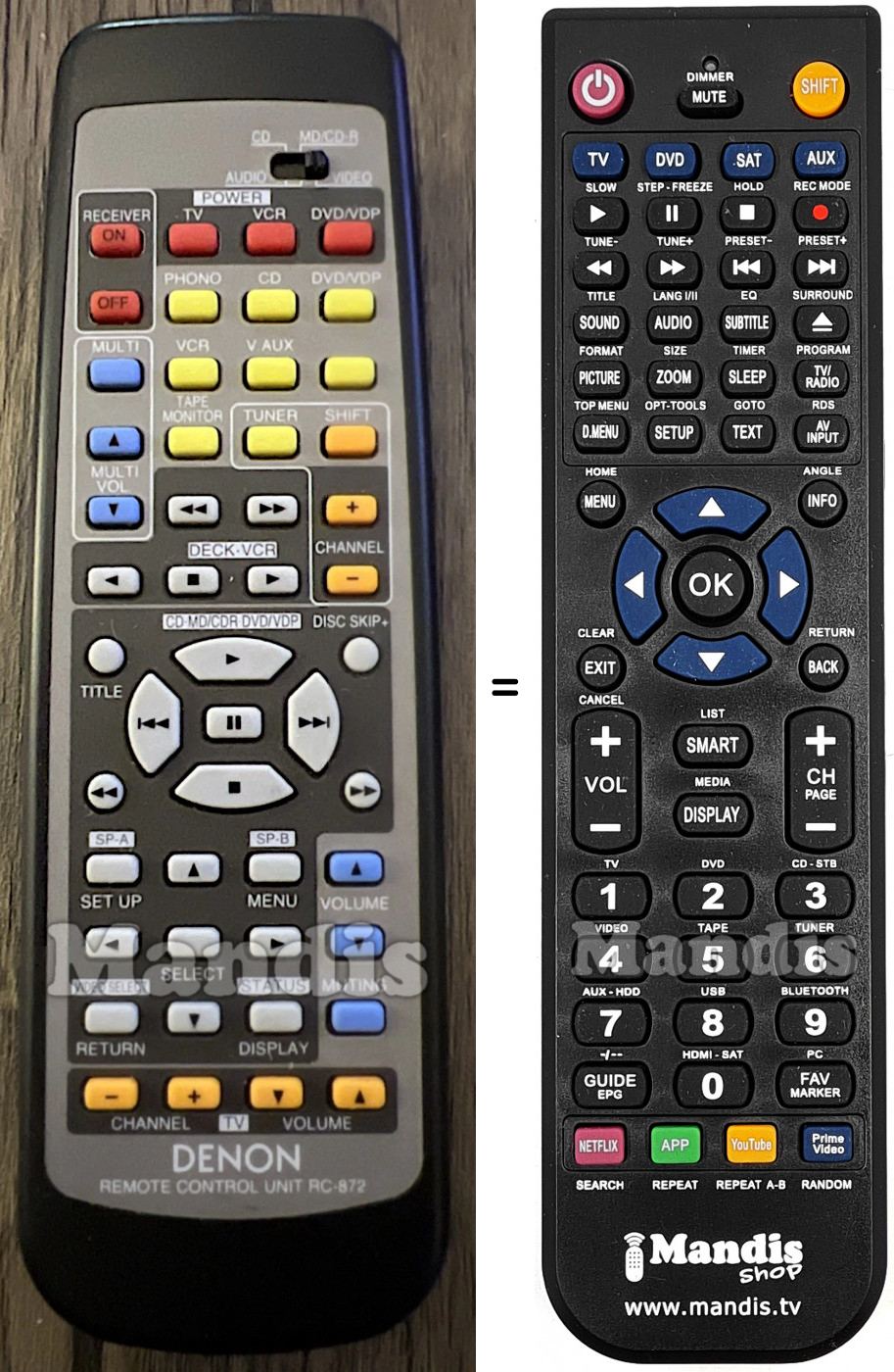 T&eacute;l&eacute;commande &eacute;quivalente RC-872