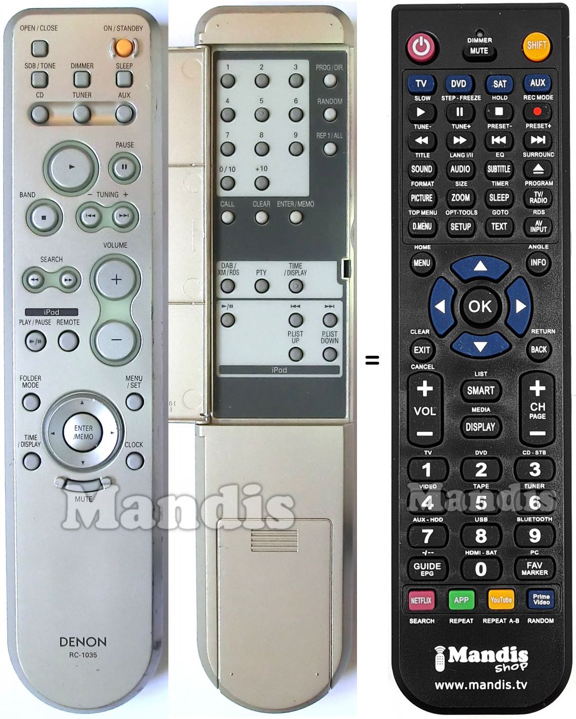Télécommande équivalente Saba RC1035