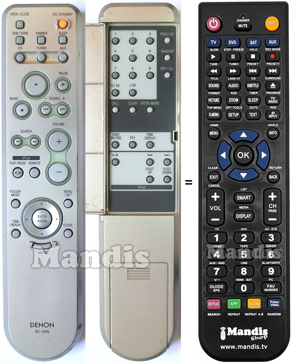 Télécommande équivalente Saba RC1035