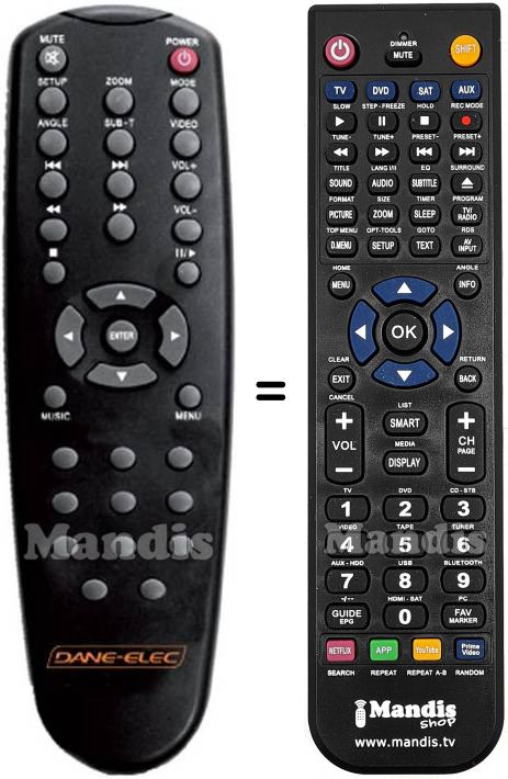 Télécommande équivalente DANE-ELEC So-Speaky