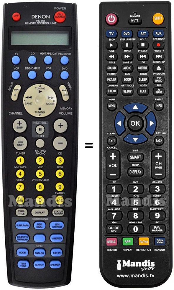 T&eacute;l&eacute;commande &eacute;quivalente Denon RC-868