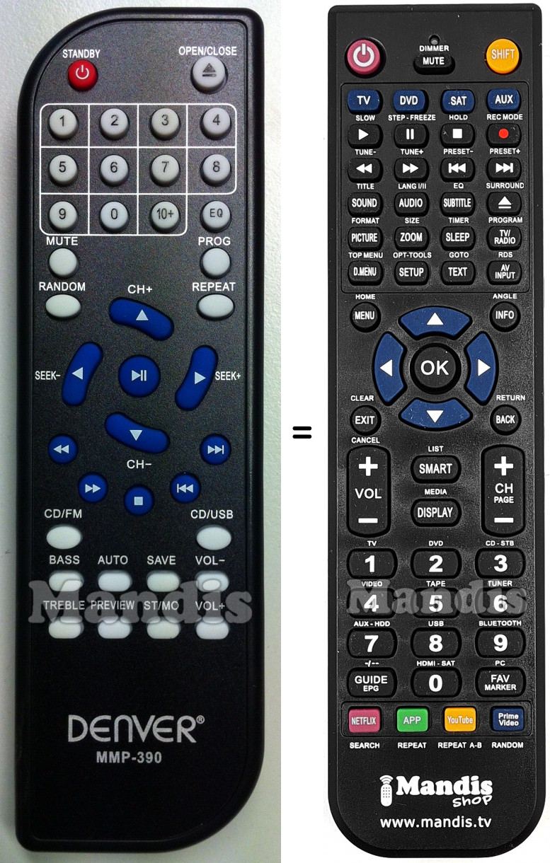 Télécommande équivalente Denver MMP390