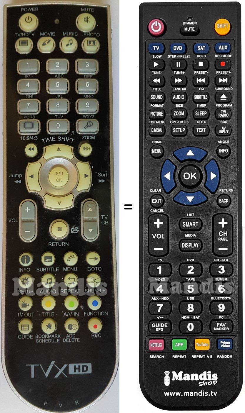 Télécommande équivalente DVICO TVIX-HD-R-3300