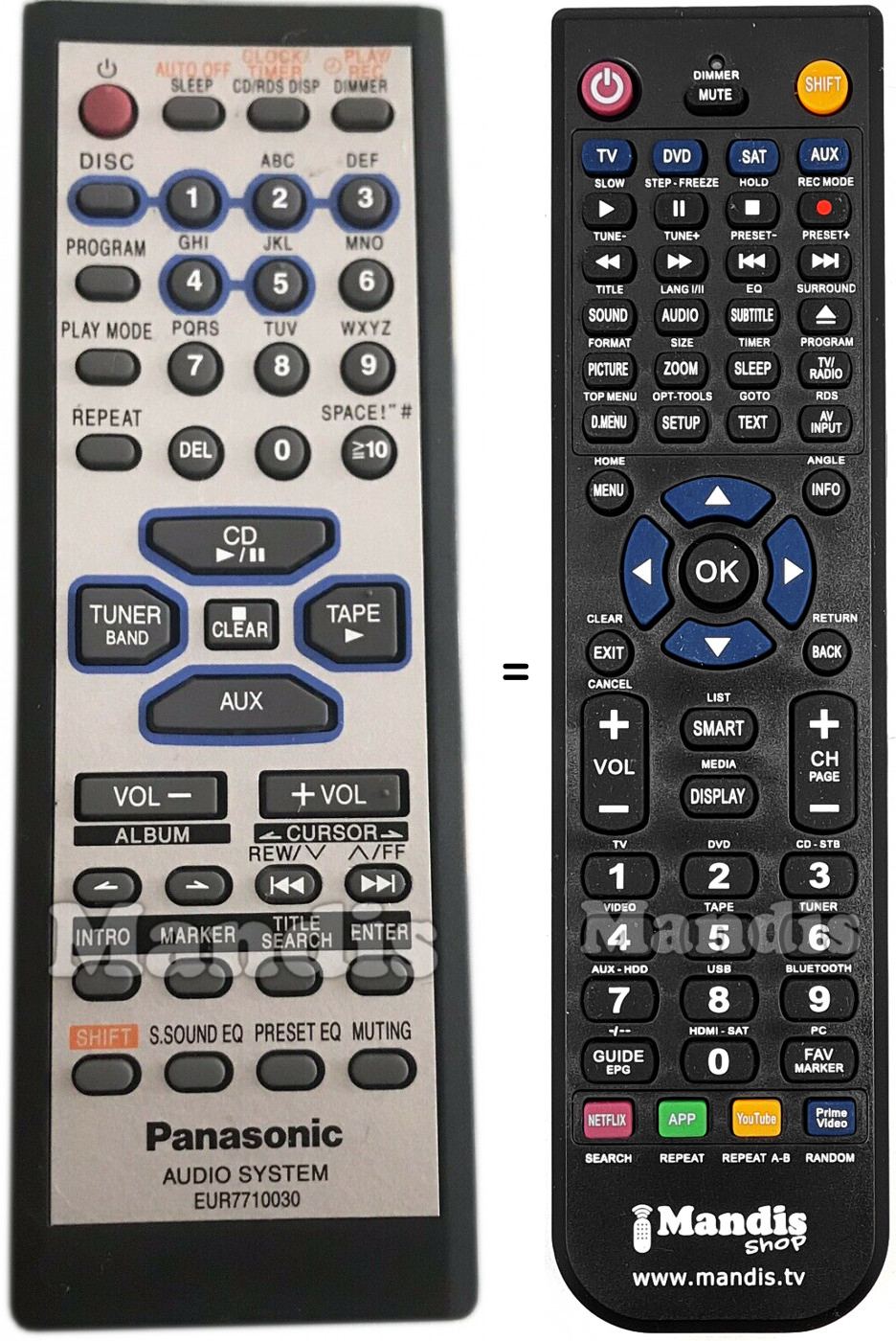 Télécommande équivalente Panasonic EUR7710030