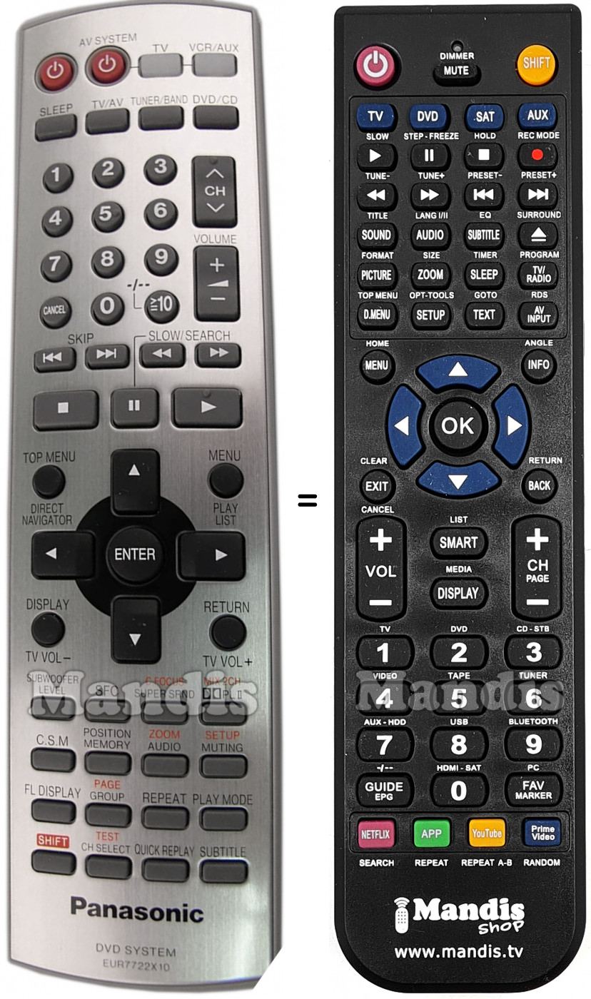 Télécommande équivalente Panasonic EUR7722X10