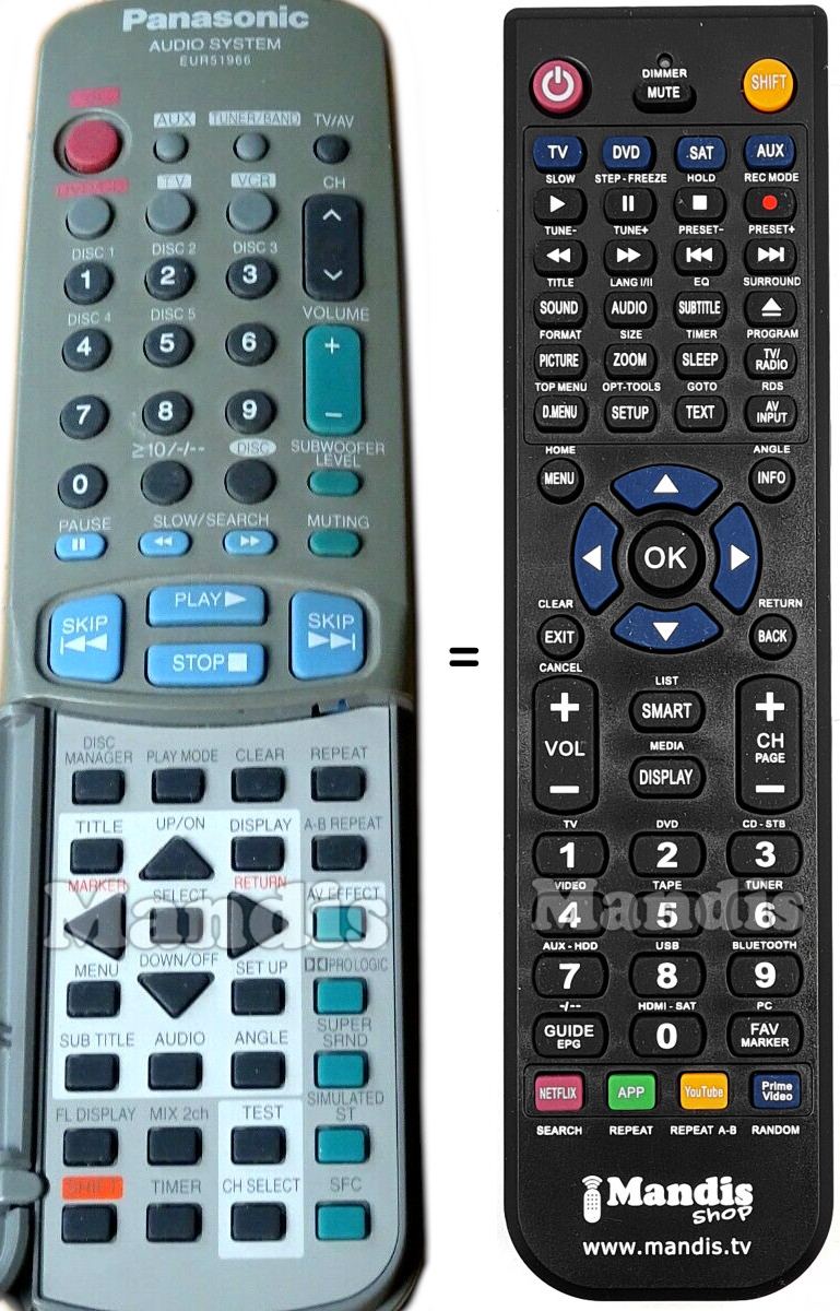 Télécommande équivalente Panasonic EUR51966