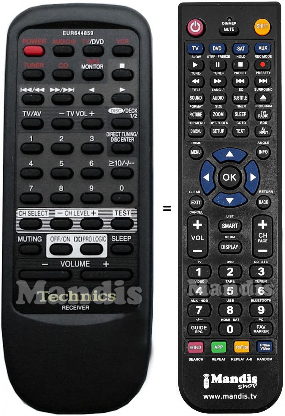 T&eacute;l&eacute;commande &eacute;quivalente Technics EUR644859