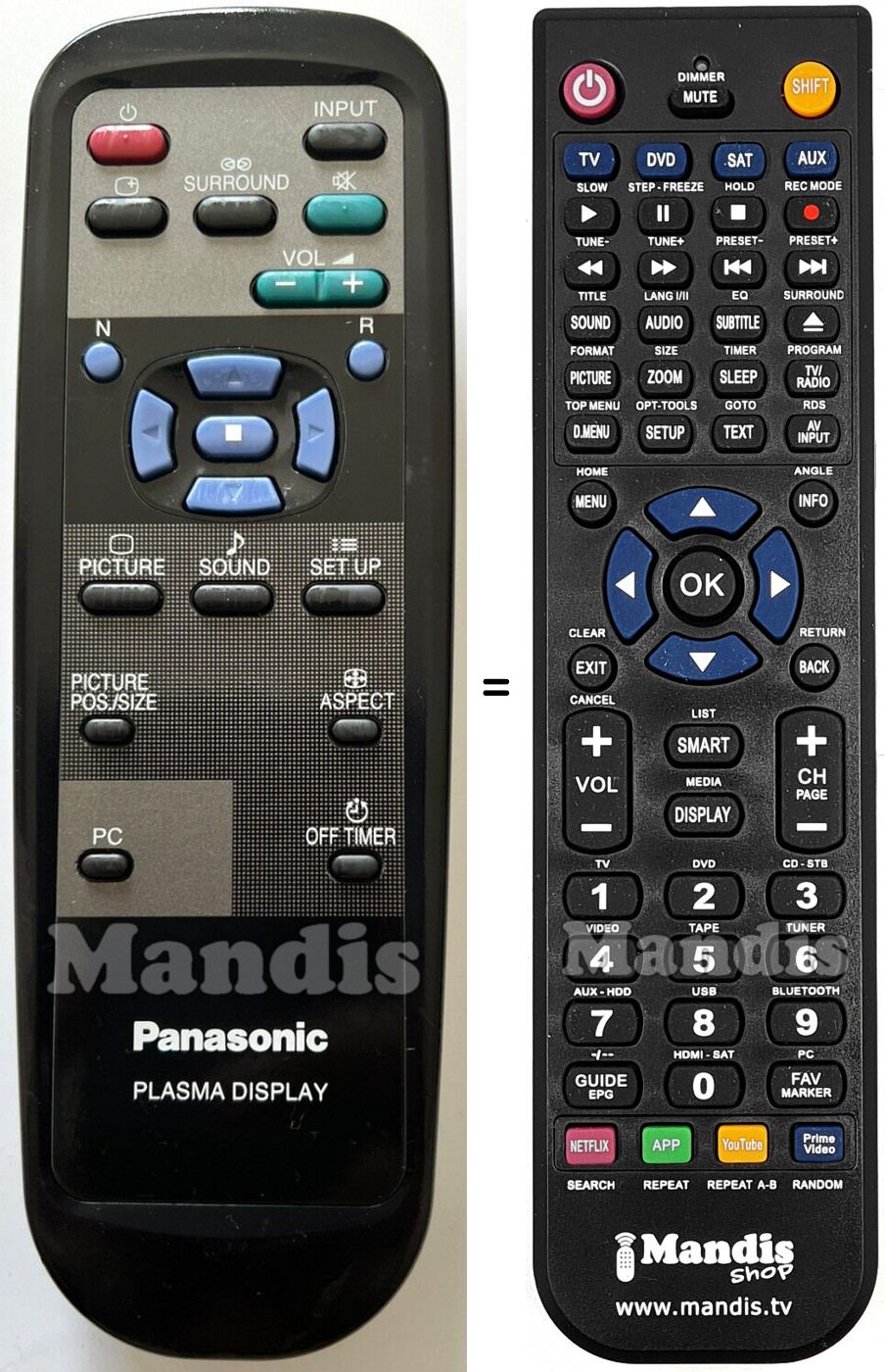 Télécommande équivalente Panasonic EUR646525