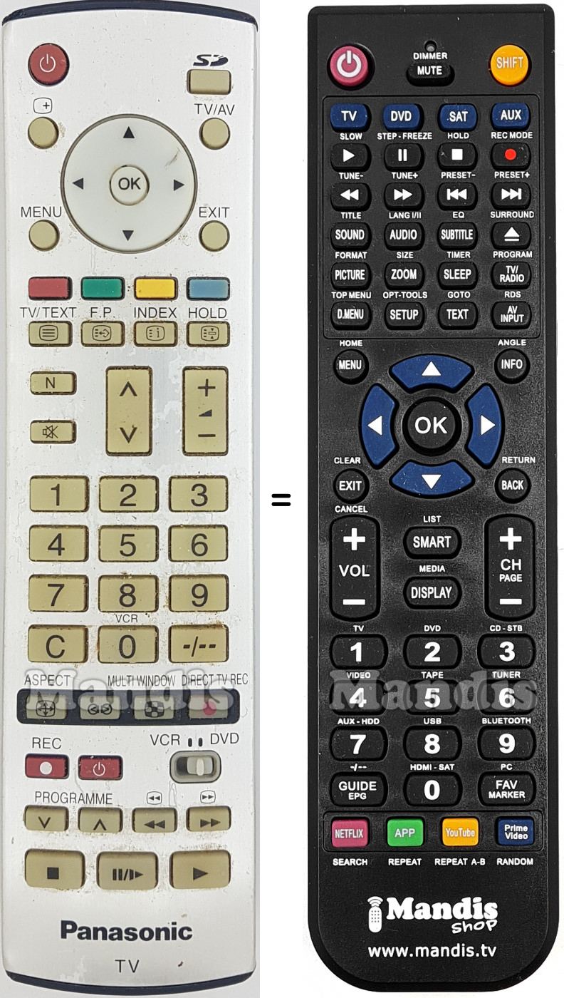 Télécommande équivalente Panasonic EUR7635020