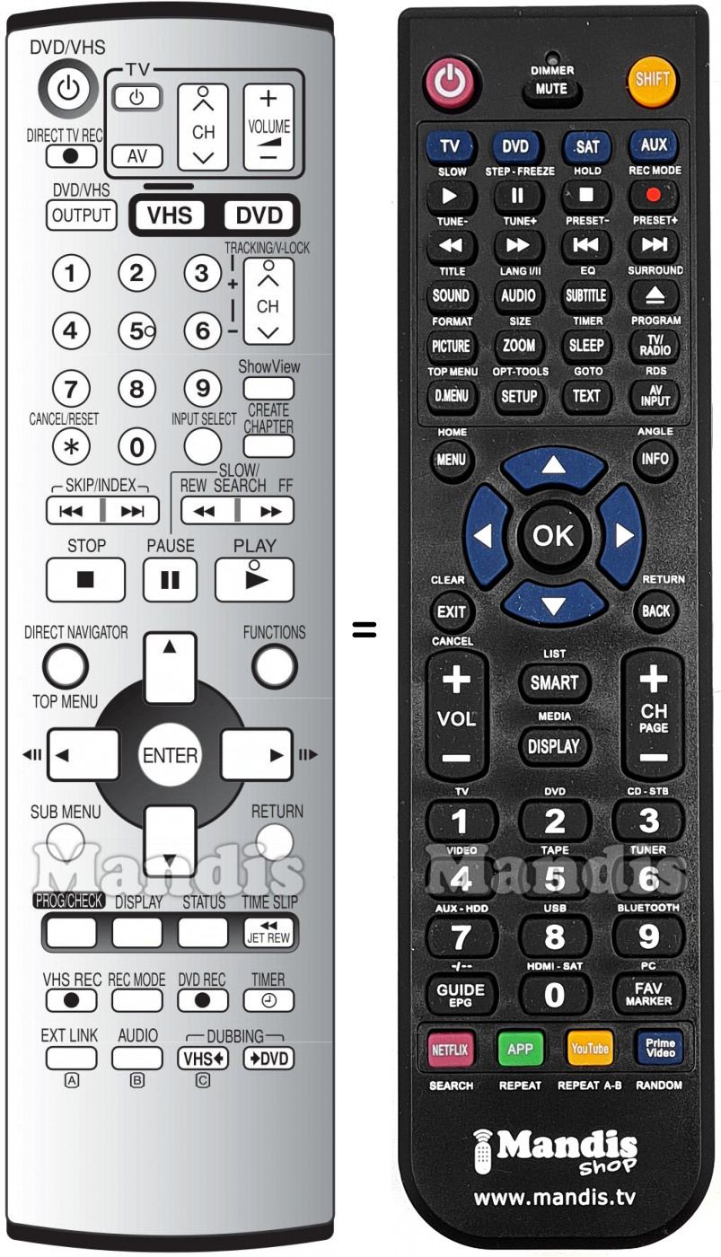 T&eacute;l&eacute;commande &eacute;quivalente Panasonic EUR7721X20