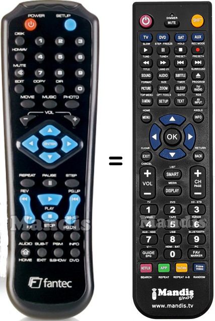 Télécommande équivalente FANTEC MM-CH36US