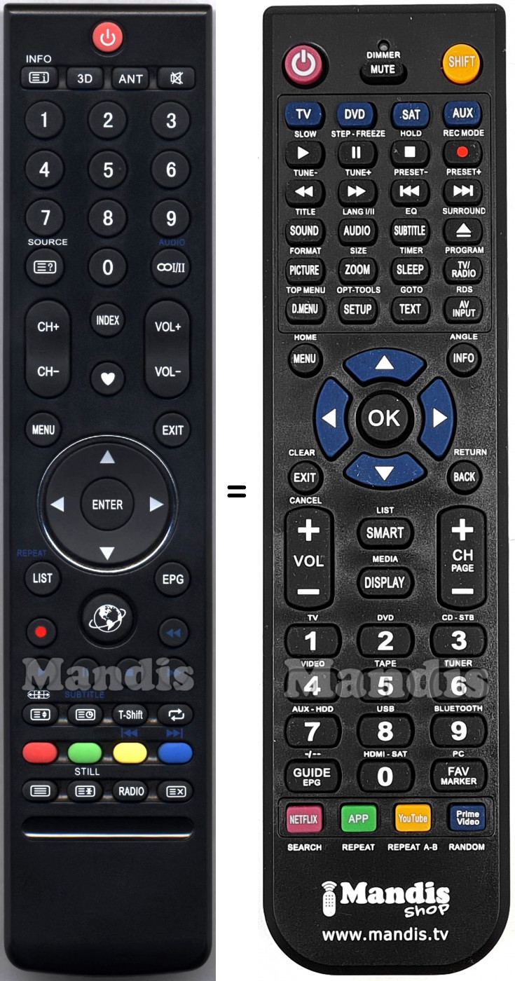 T&eacute;l&eacute;commande &eacute;quivalente GCBLTV32A-C40