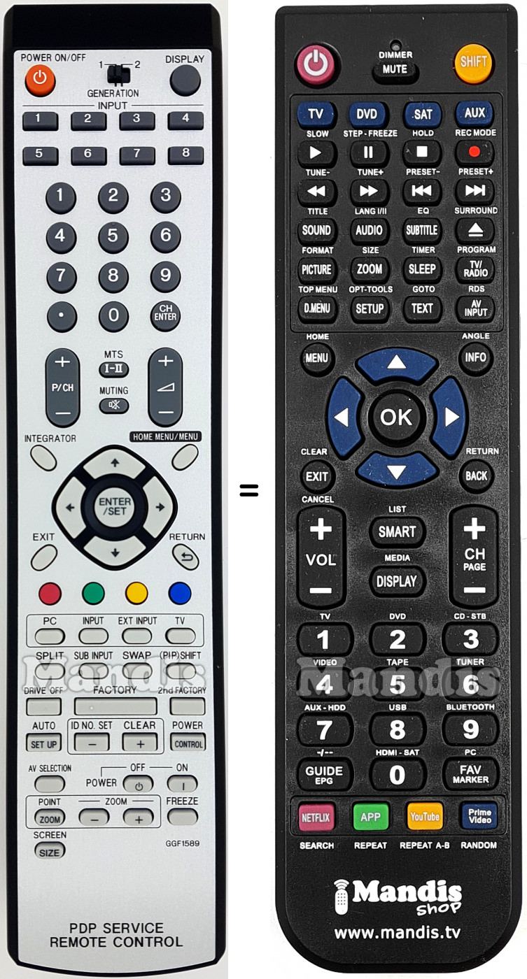 Télécommande équivalente GGF1589