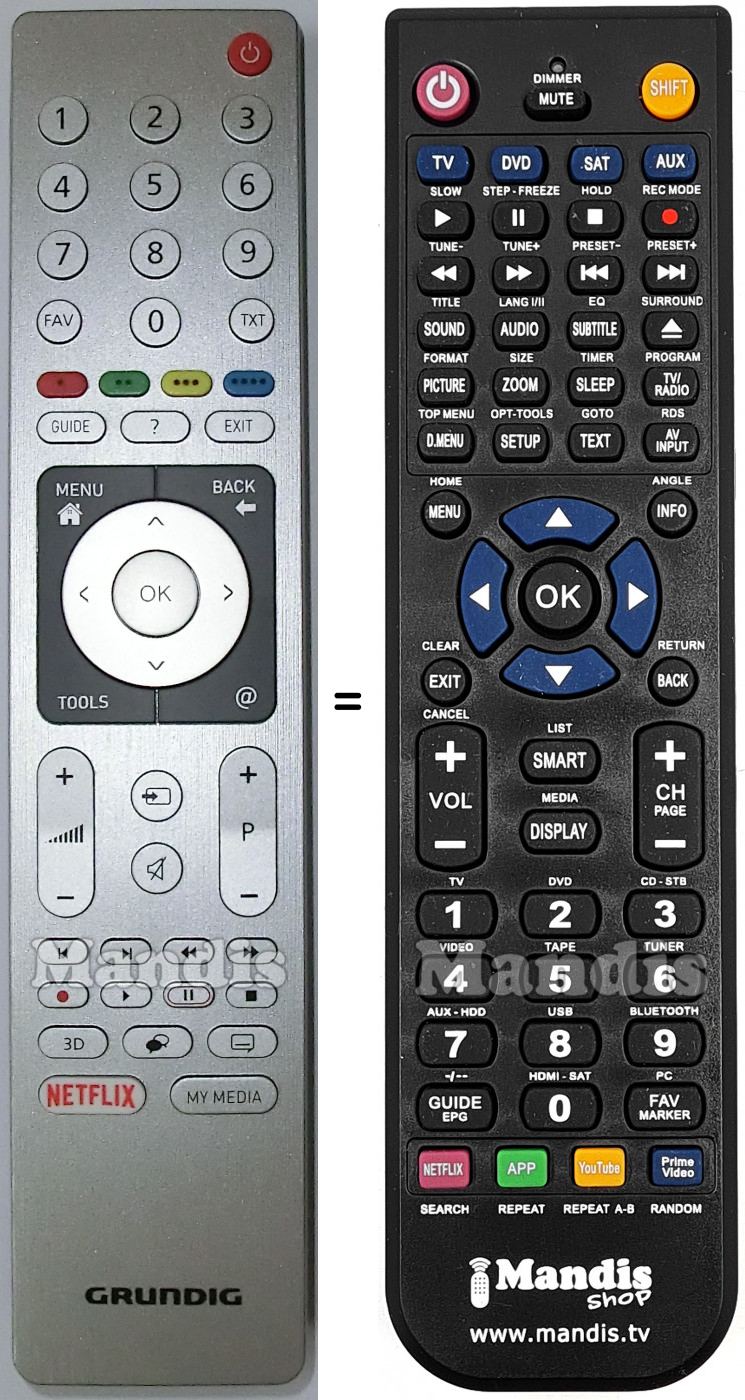 Télécommande équivalente Grundig TS5-R5