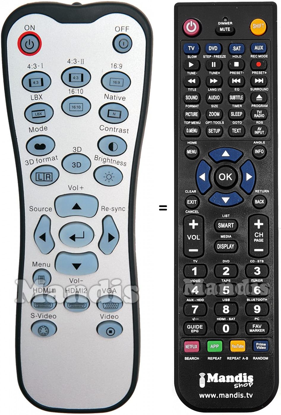 T&eacute;l&eacute;commande &eacute;quivalente Optoma GT750