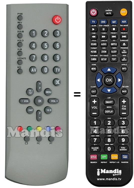 Télécommande équivalente Daewoo RC19