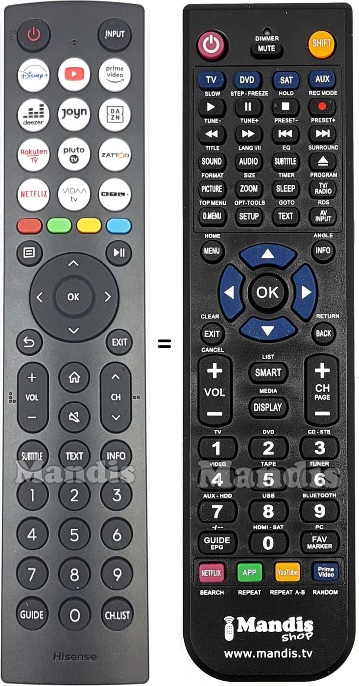 Télécommande équivalente Hisense EN2P36H
