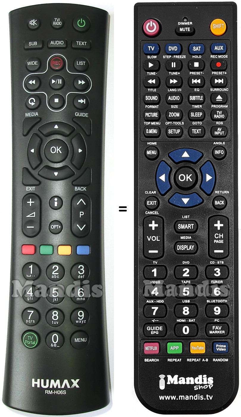 Télécommande équivalente Humax RM-H06S