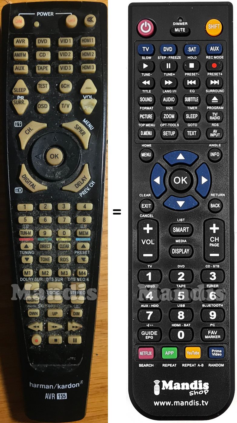 Télécommande équivalente AVR155