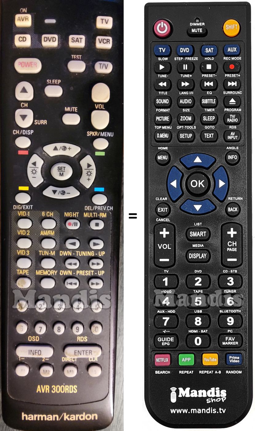 Télécommande équivalente HARMAN KARDON AVR 300RDS