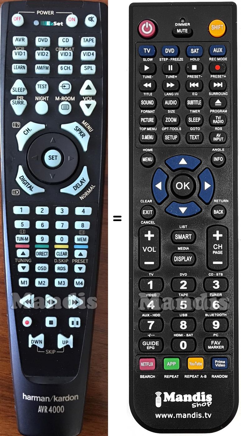 Télécommande équivalente HARMAN KARDON AVR4000