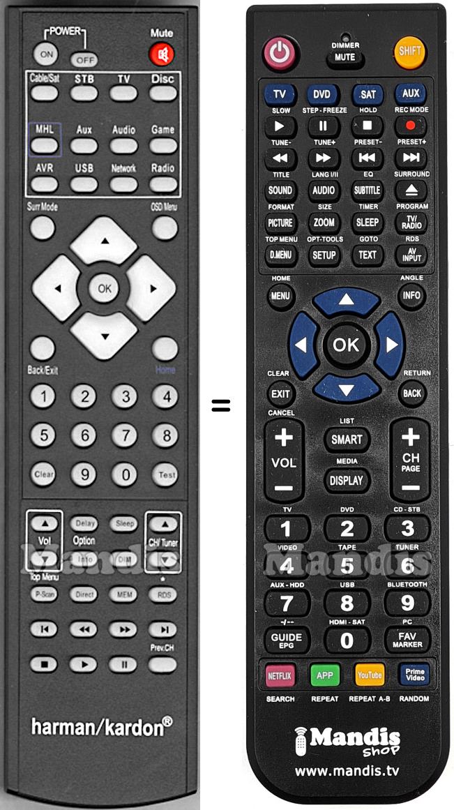 Télécommande équivalente HARMAN KARDON AVR161