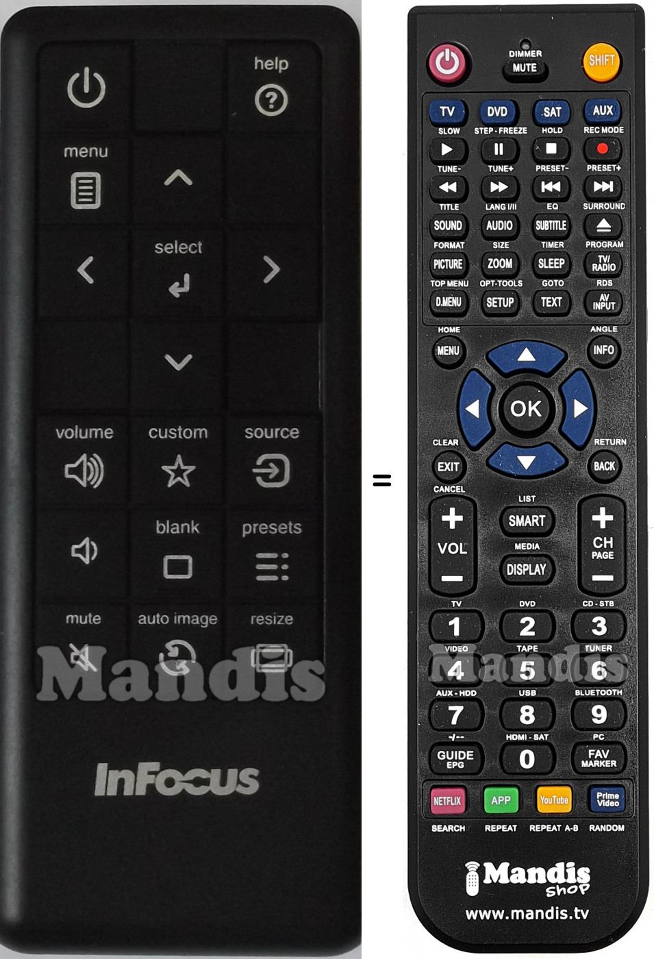 Télécommande équivalente INFOCUS HWNAVIGATOR3