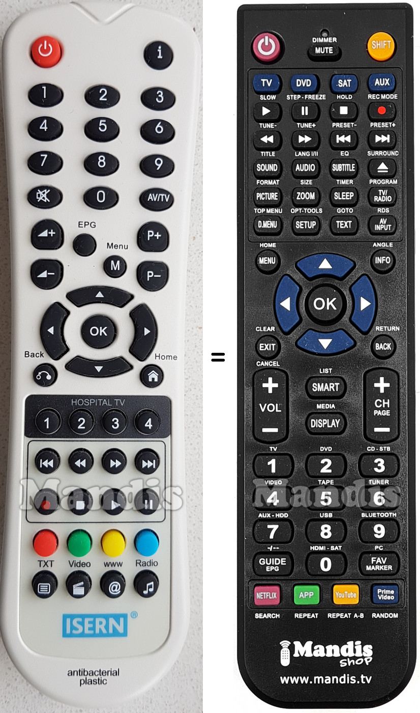 T&eacute;l&eacute;commande &eacute;quivalente Isern