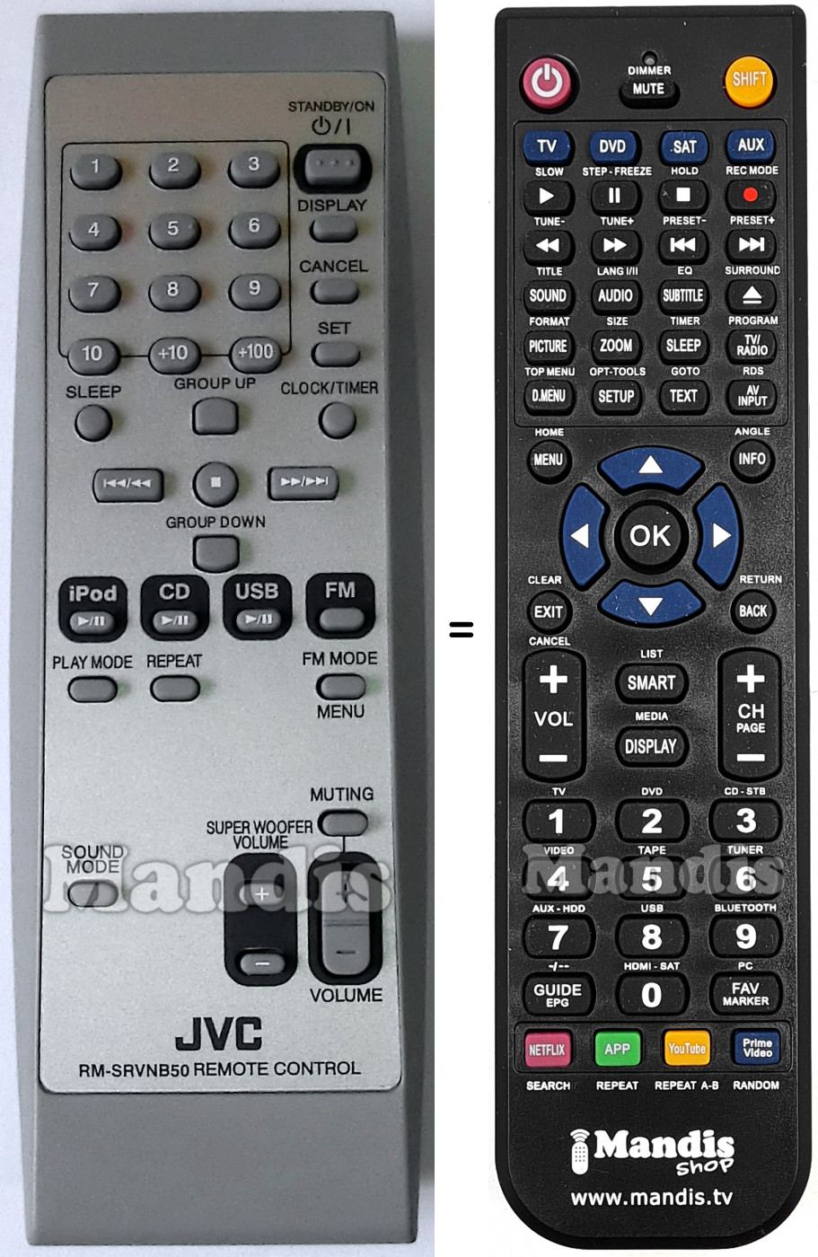 Télécommande équivalente JVC RMSRVNB50
